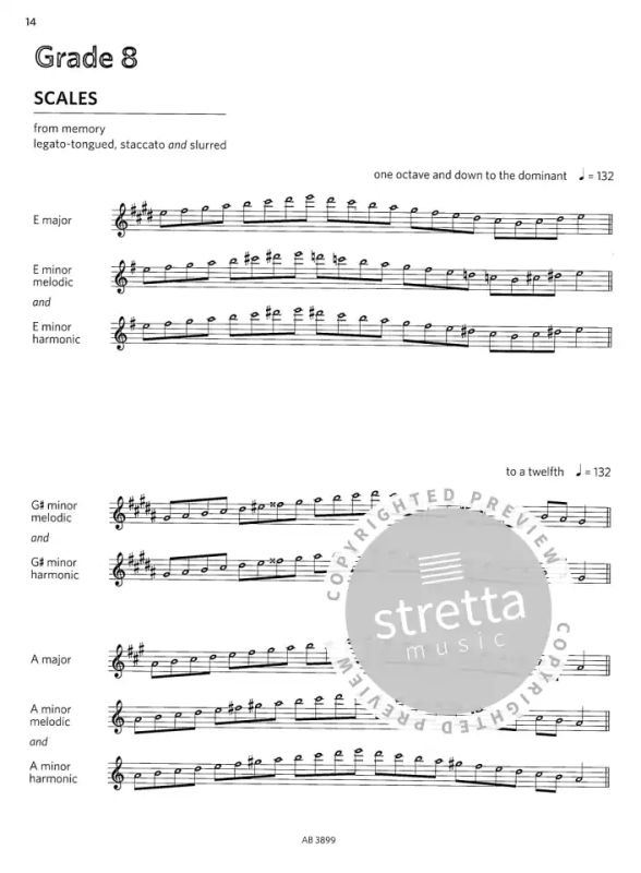 Treble Recorder Scales & Arpeggios from 2018 ABRSM Grades 6-8 Sheet Music Book 