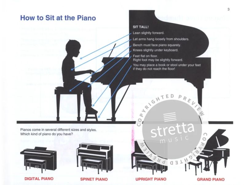 Amanda Vick Lethco et al. - Alfred's Basic Piano Library – Lesson Book 1A