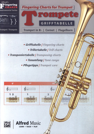 Fingering Charts for  Trumpet