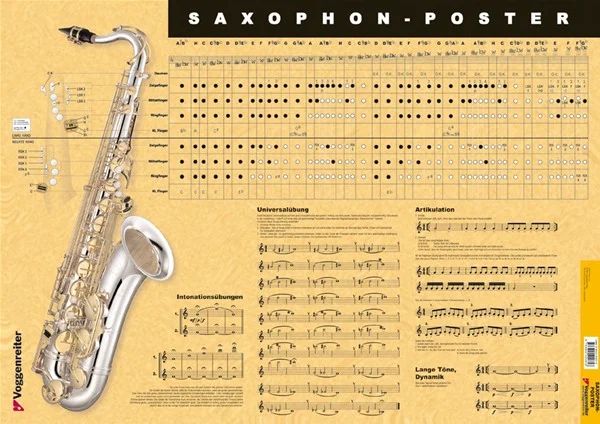 Rainer Müller-Irion - Saxophon-Poster