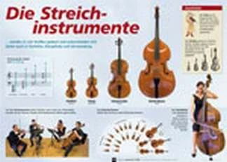 Die Streichinstrumente – Poster Sekundarstufe (0)
