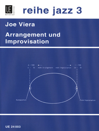 Joe Viera - Arrangement und Improvisation