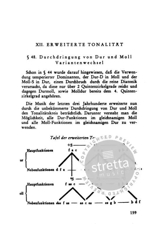 Hermann Grabner - Handbuch der funktionellen Harmonielehre