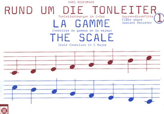 Hans Bodenmann - The Scale 1