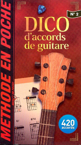 Dictionnaire d'Accords de Guitare