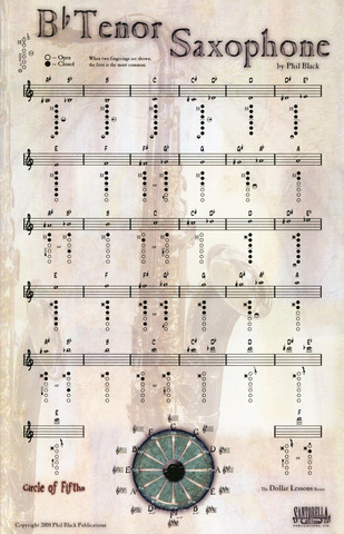 Phil Black - Finger Chart Tenor Saxophone