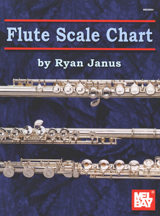 Janus Ryan - Flute Scale Chart