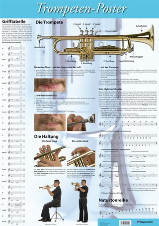 Martin Reuthner: Trompeten-Poster