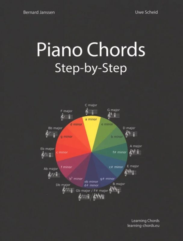 Bernard Janssenatd. - Piano Chords Step-by-Step