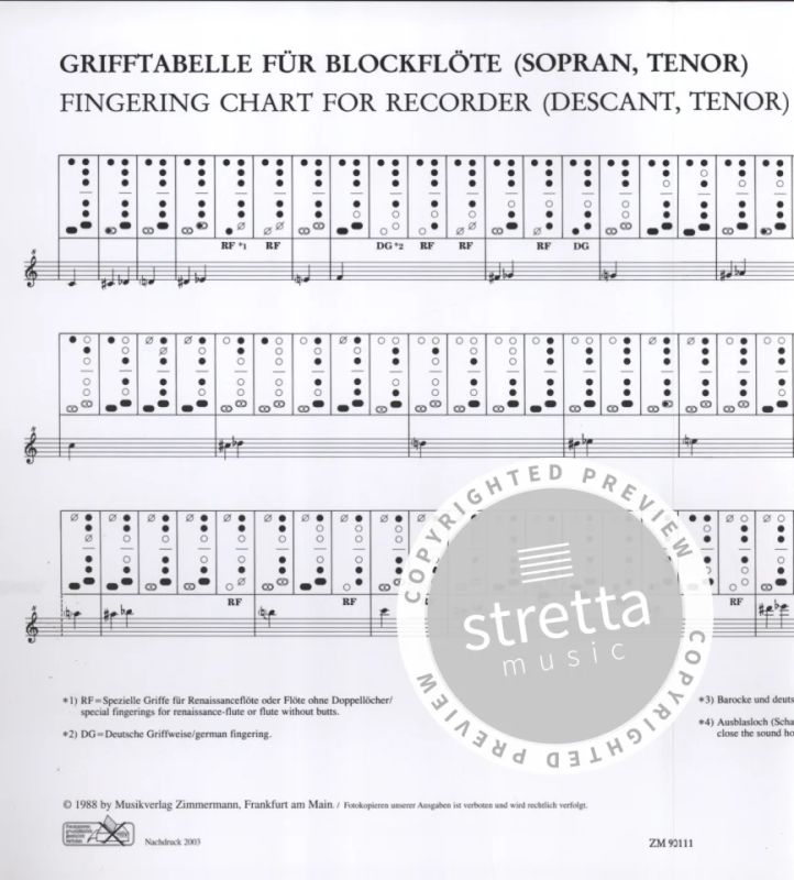 Ursula Schmidt-Laukamp - Grifftabelle für Blockflöte (Sopran, Tenor) (1)