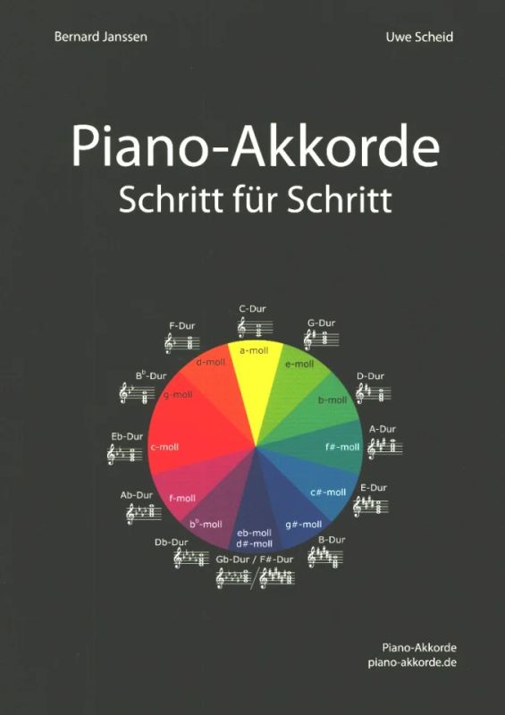 Bernard Janssenatd. - Piano-Akkorde – Schritt für Schritt