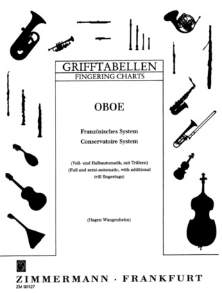 Wangenheim, Hagen: Oboe