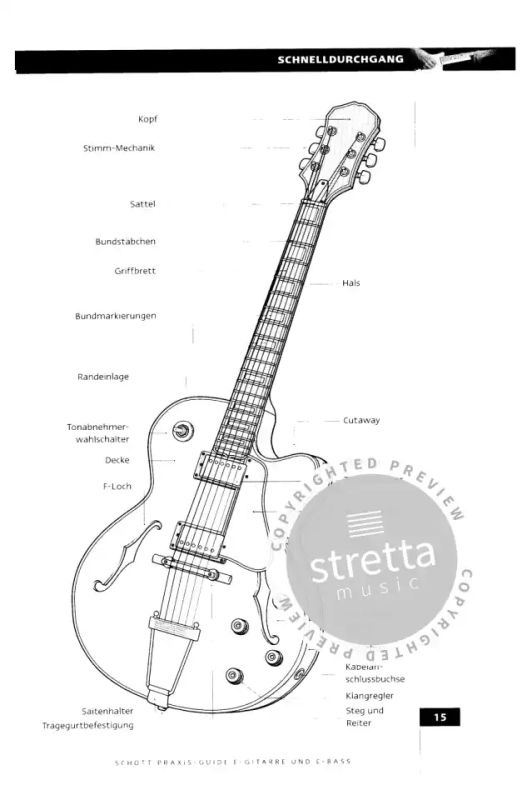 Hugo Pinksterboer: Schott Praxis-Guide E-Gitarre und E-Bass (4)