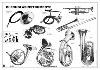 Blechblasinstrumente – Poster