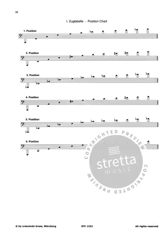 Benjamin Appel y otros. - Method for Contrabass Trombone
