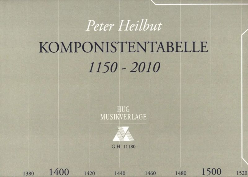 Peter Heilbut - Komponisten-Tabelle 1150-2010