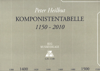 Peter Heilbut: Komponisten-Tabelle 1150-2010