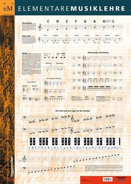 Jeromy Bessleri inni - Musiklehre-Poster