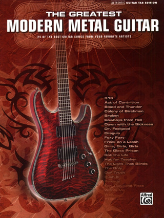 The Greatest Modern Metal Guitar