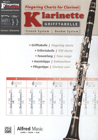 Fingering Charts Bb Clarinet French System