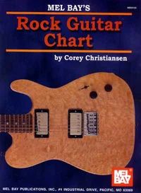 Corey Christiansen - Rock Guitar Chart