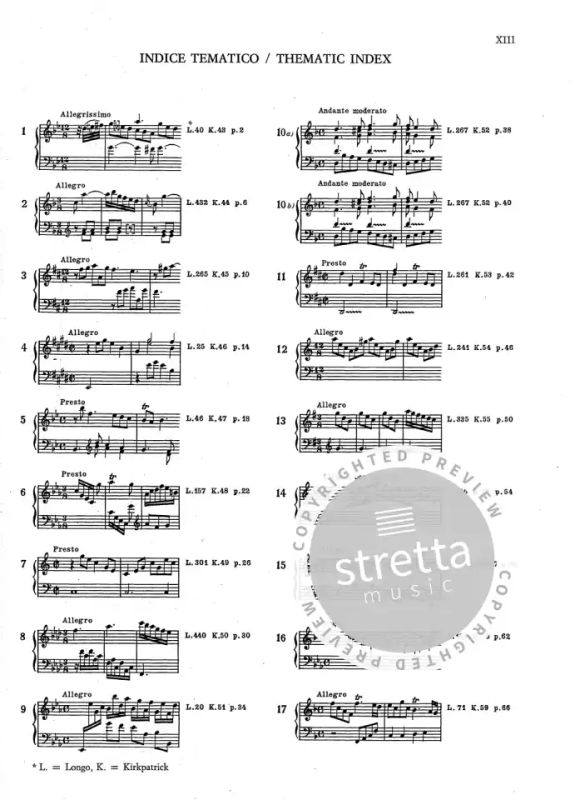 Domenico Scarlatti: Sonate per clavicembalo 1 (1)