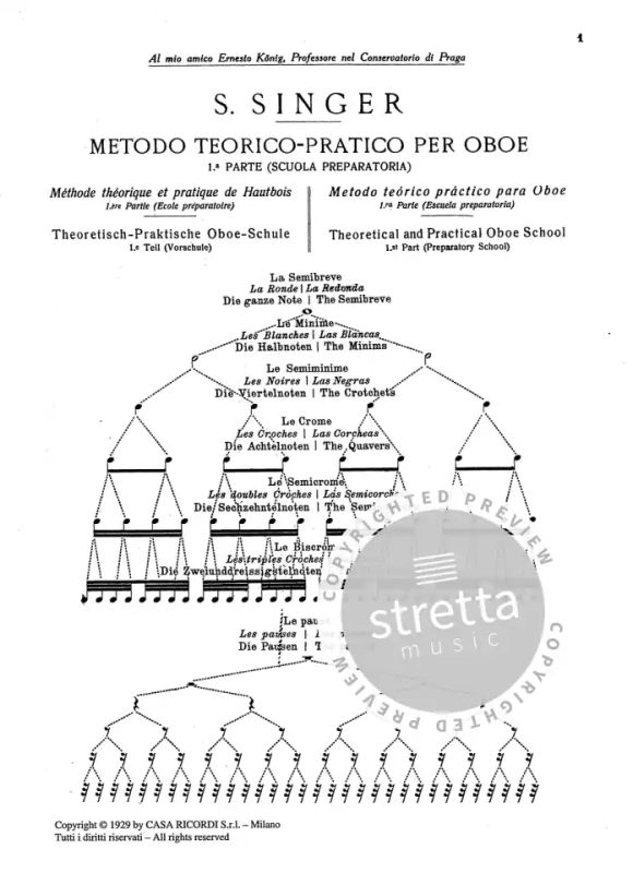 Sigismondo Singer - Theoretical and Practical Oboe School 1 (1)