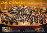 Poster Sekundarstufe: Das Orchester