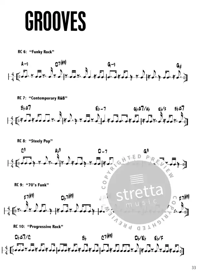 P. Petrillo: Hands, Grooves, & Fills, Drst (+DVD) (2)