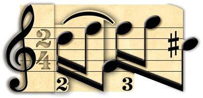 3D Card Prelude Music Notes (Postkarte)