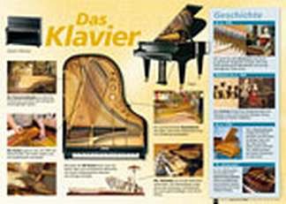 Poster Sekundarstufe: Das Klavier, Klav (Poster)