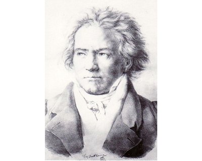 B.L. van: Beethoven Portrait Postcard Pack Of 6