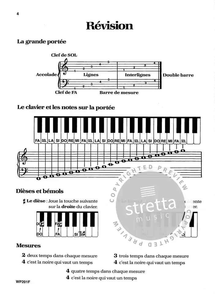 J. Bastien: Méthode de piano Bastien - Vol 1, Klav (1)