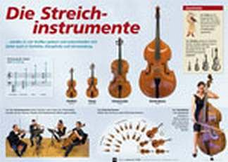 Die Streichinstrumente - Poster Sekundarstufe, 1Str (Poster)