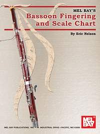 E. Nelson: Bassoon Fingering Chart (Grt)