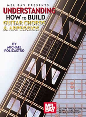 Understanding How To Build Guitar