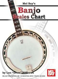 Andrews Lee Drew: Banjo Scales Chart
