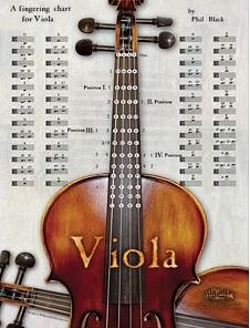 P. Black: Instrumental Fingering Viola