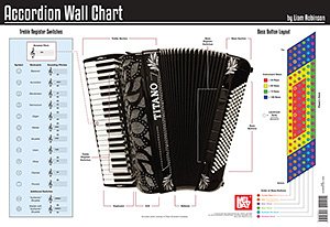 Accordion Wall Chart (Grt)
