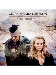 DL: U.E.Z. Larsson: Never Forget You, GesKlavGit