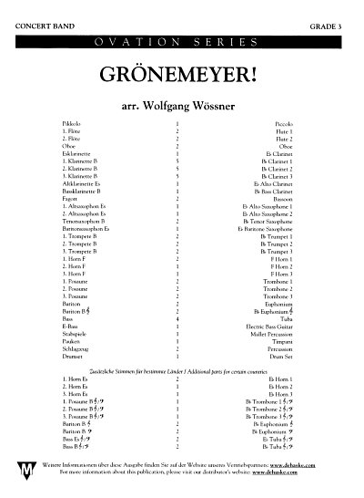 H. Grönemeyer: Grönemeyer Medley, Blaso (Part.)
