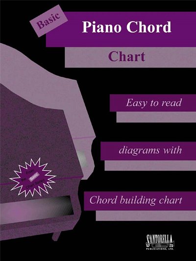 Basic Piano Chord Chart, Klav (Grt)