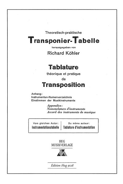 Koehler Richard: Transponier Tabelle