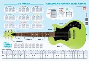 W. Bay: Children's Guitar Wall Chart