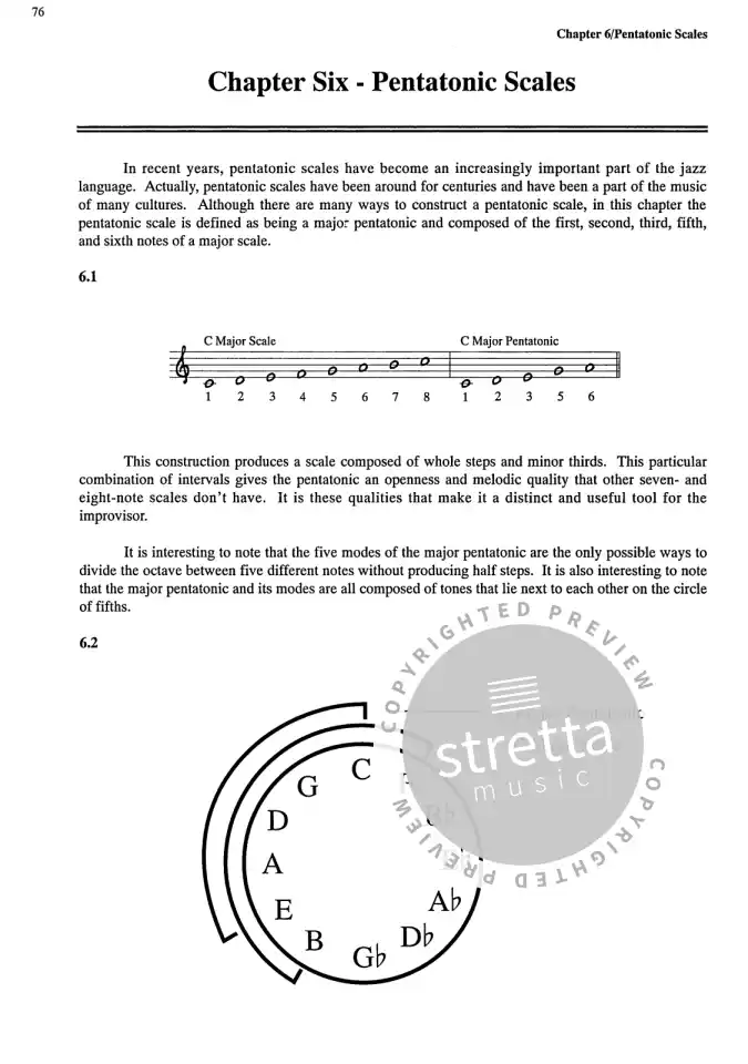 M. Steinel: Building A Jazz Vocabulary, Instr (3)