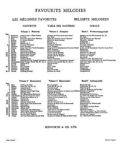 Favourite Melodies Vol.1, Klav