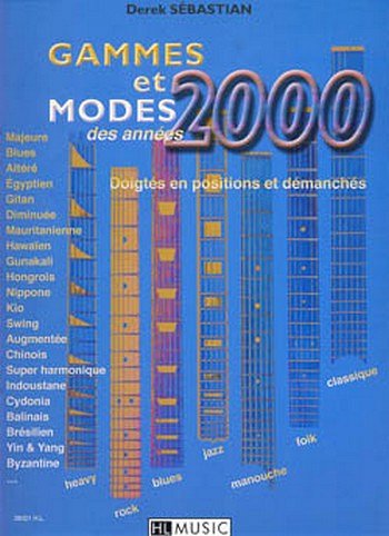Gammes et modes des années 2000, Git