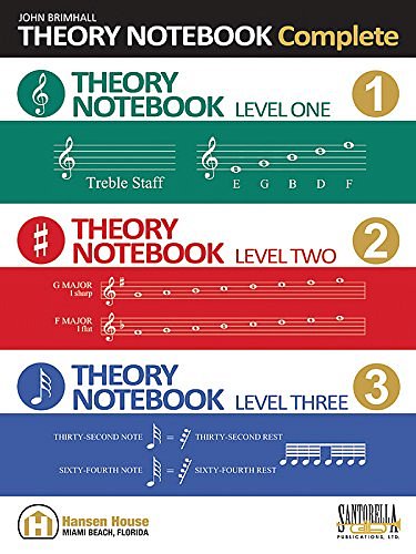 J. Brimhall: Theory Notebook – Complete