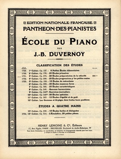 J.-B. Duvernoy: 20 Etudes Preparatoires A La Velocite Op 276