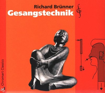 R. Brünner: Gesangstechnik, Ges (CD)